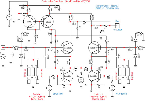 Typical schematic of a dual-band switched oscillator