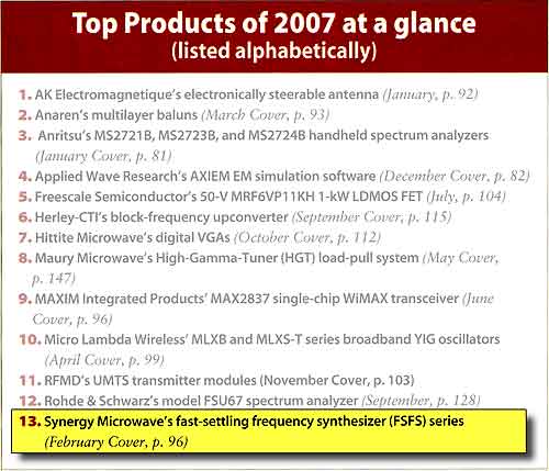 Top Product 2007